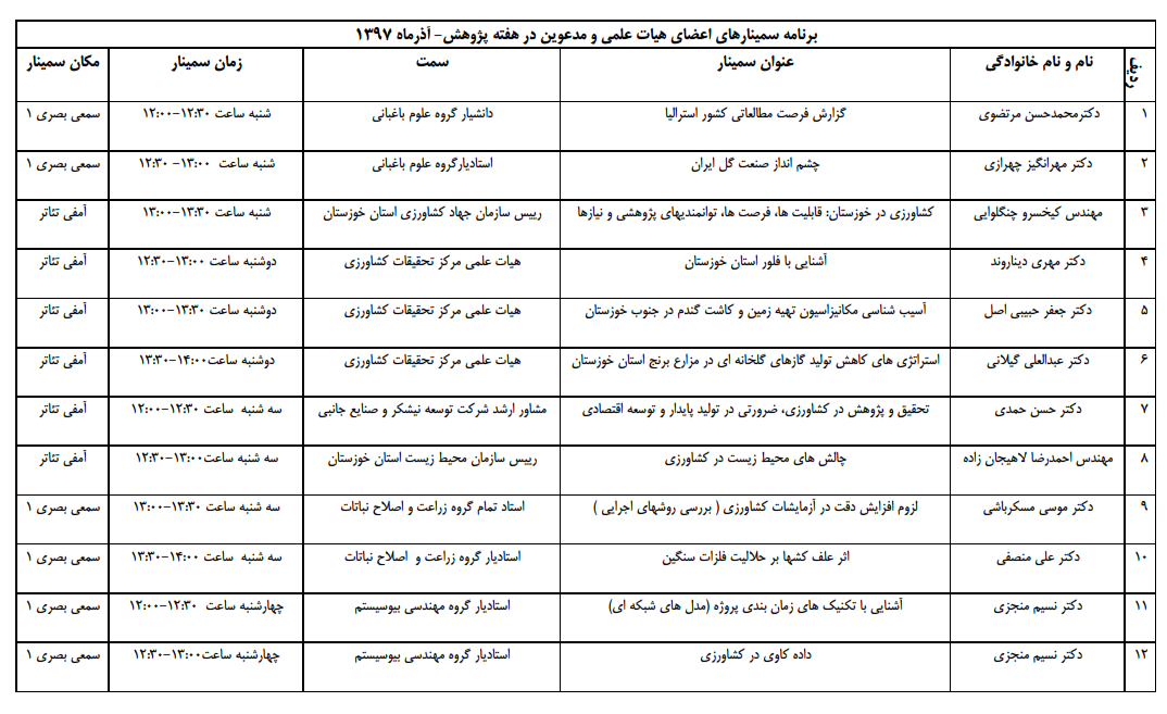 صورة مصغّرة