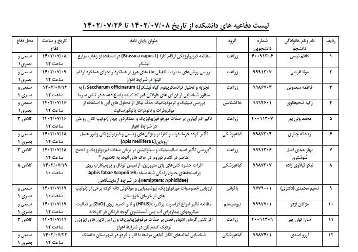 صورة مصغّرة