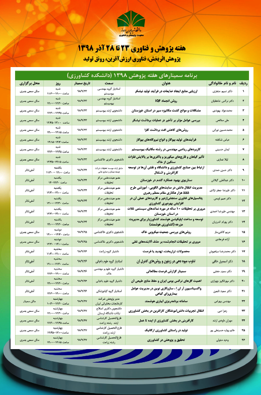 صورة مصغّرة